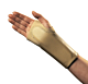Standard Neobrace Wrist Brace