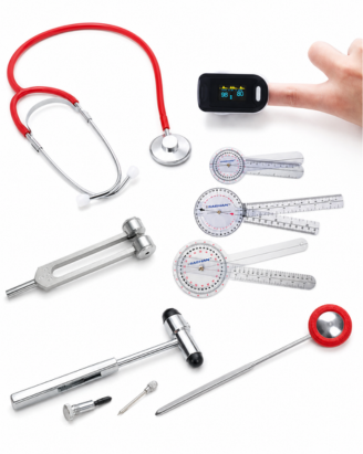Measurement & Testing
